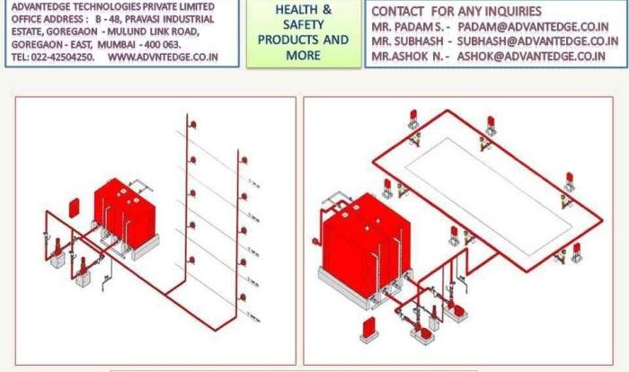 Diagram of a fire hydrant