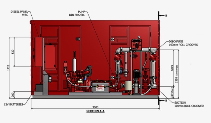 Diagram of a fire hydrant