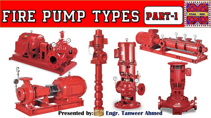 Diagram of a fire hydrant