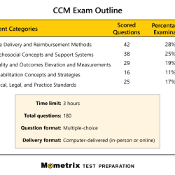 Esb certification exam study guide