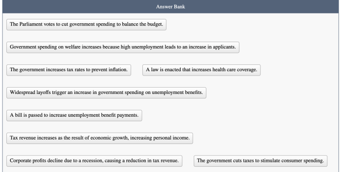 Automatic stabilizers fiscal policy