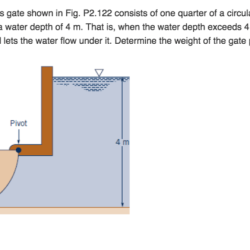 Problem solved gate incorrect chapter transcribed text been show has consists homogeneous quarter shown figure water