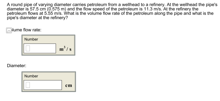 A round pipe of varying diameter carries petroleum