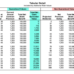 Dividend mutual calculator